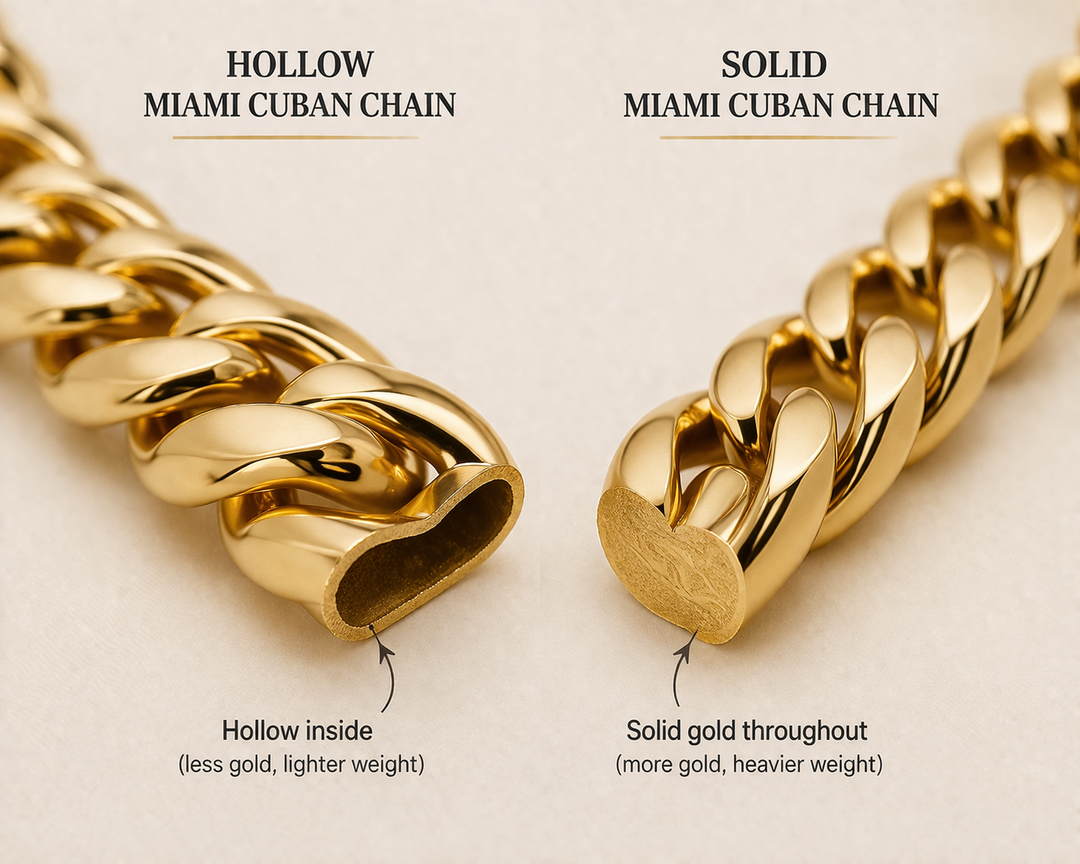Hollow vs. Solid Gold: What’s the Difference?