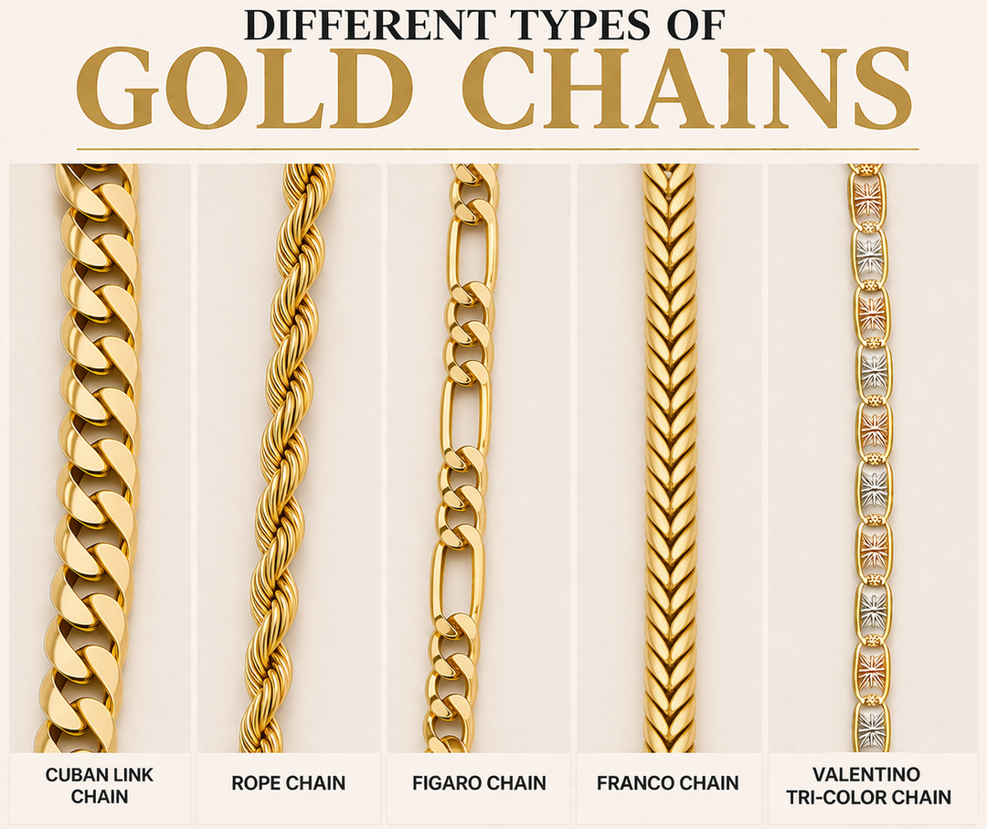 Different Types of Gold Chains Explained