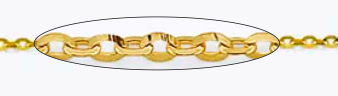 14KY 1.2mm Side DC Rolo Cable Chain